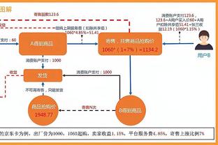 here we go！罗马诺：曼城签下17岁阿根廷中场埃切维里，回租河床1年